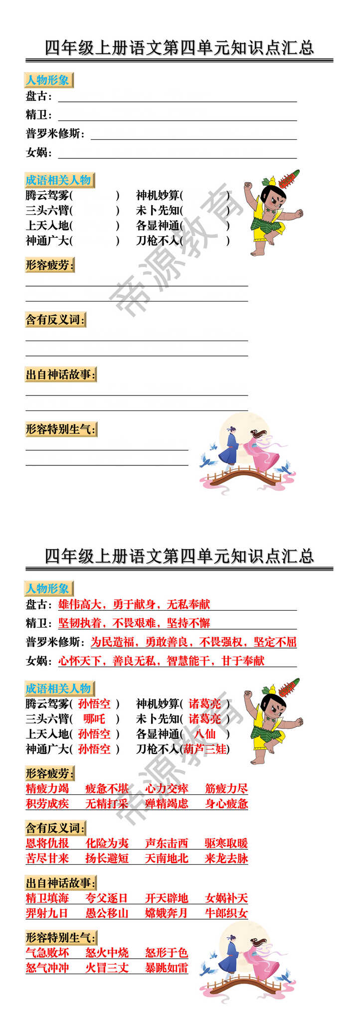 四年级上册语文第四单元知识点汇总