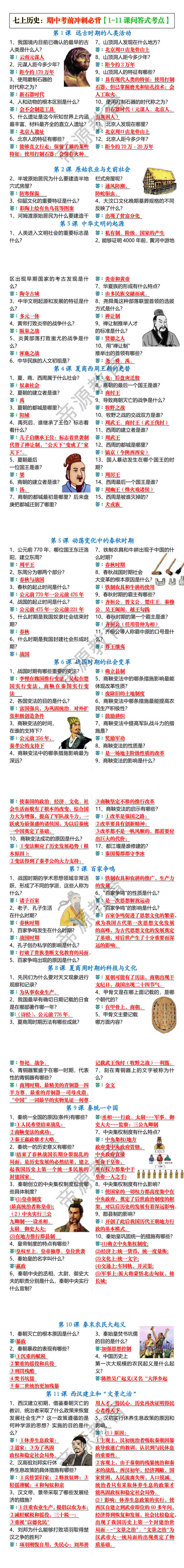 七上历史：期中考前冲刺必背【1-11课问答式考点】