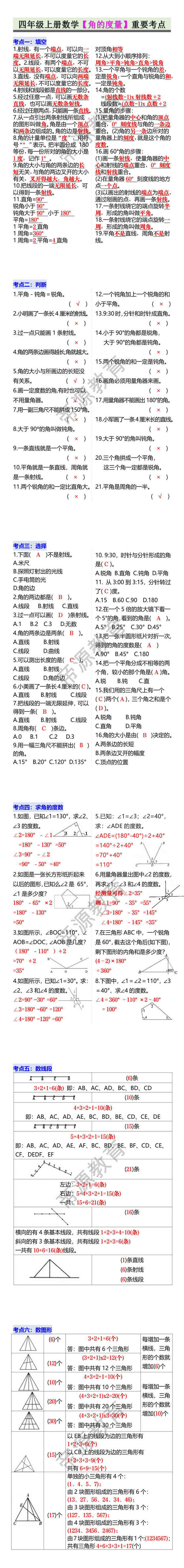 四年级上册数学【角的度量】重要考点