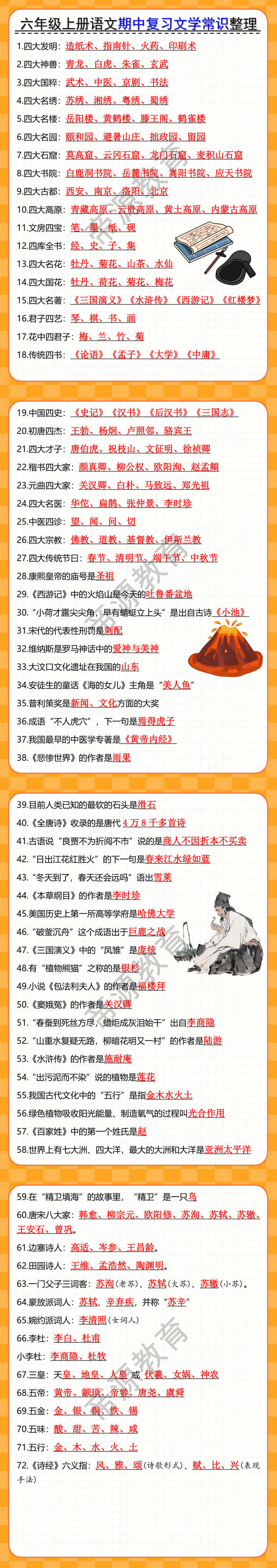 六年级上册语文期中复习文学常识整理 六年级上册语文期中复习文学常识整理