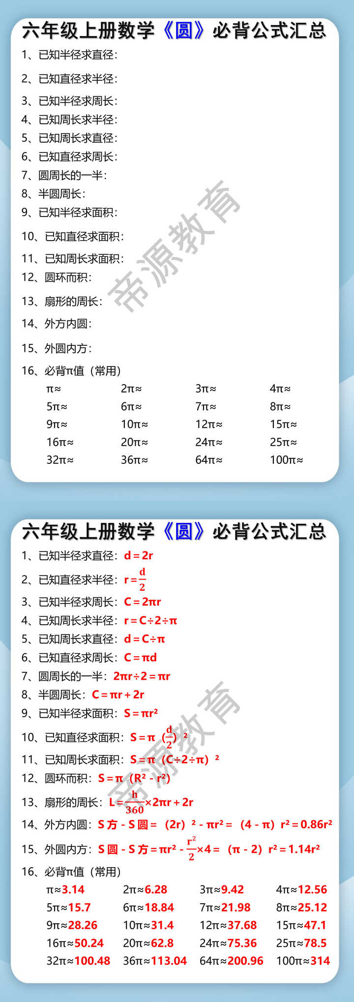 六年级上册数学《圆》必背公式汇总