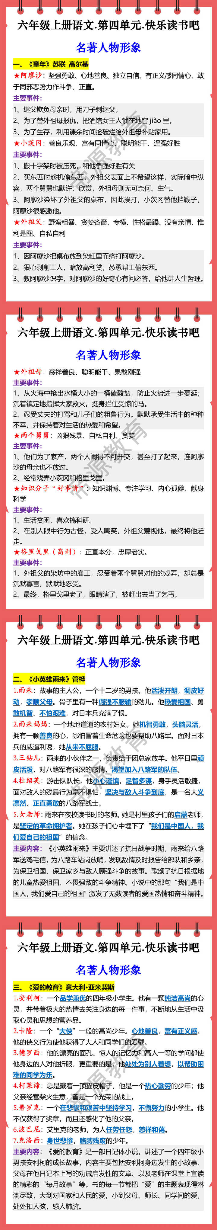 六年级上册语文.第四单元.快乐读书吧 名著人物形象 六年级上册语文.第四单元.快乐读书吧 名著人物形象