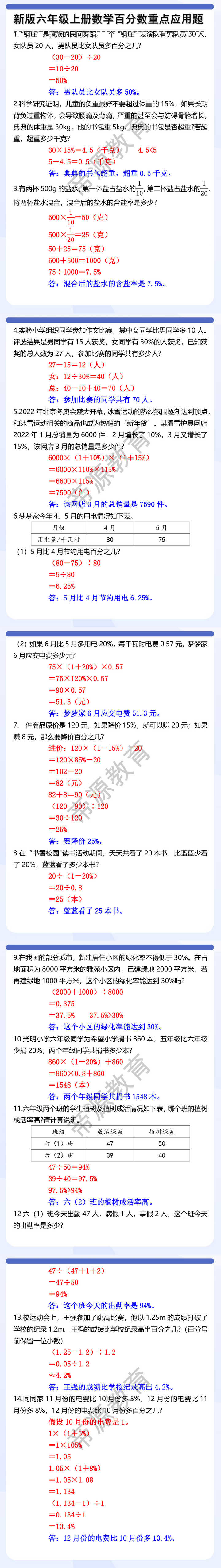 六年级上册数学百分数重点应用题 六年级上册数学百分数重点应用题