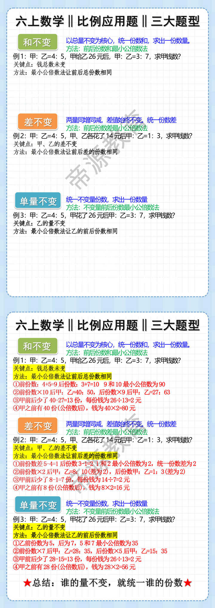 六上数学比例应用题三大题型解题方法 六上数学比例应用题三大题型解题方法