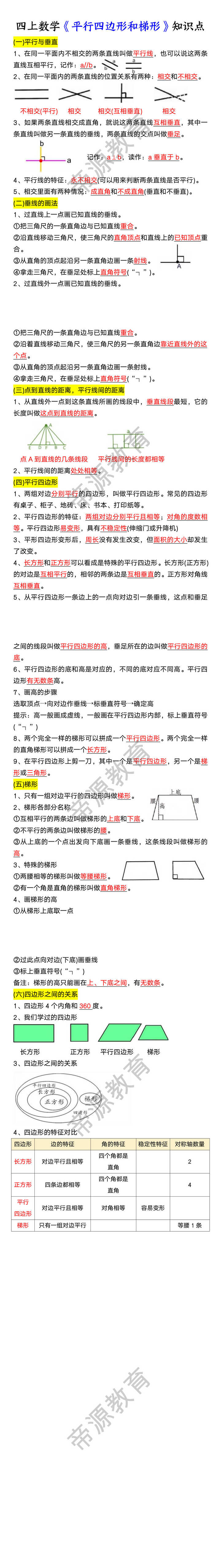 四上数学《平行四边形和梯形》知识点