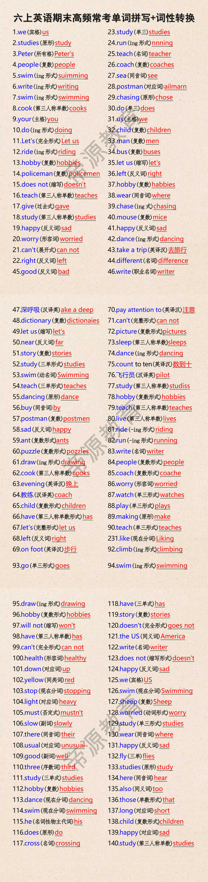 六年级上册英语期末高频常考单词拼写