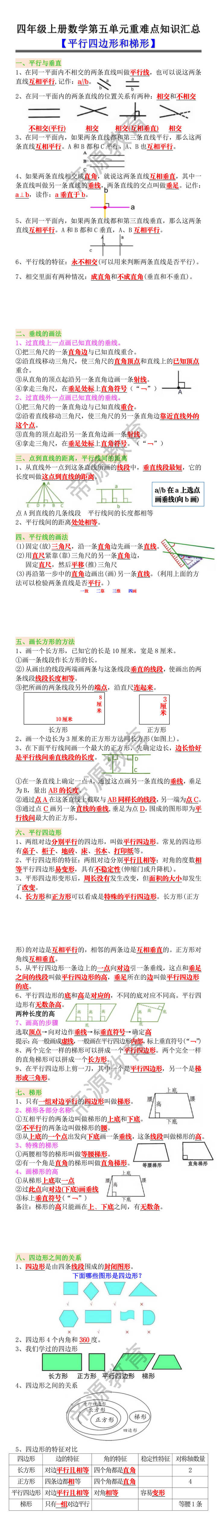 四年级上册数学第五单元【平行四边形和梯形】重难点知识汇总