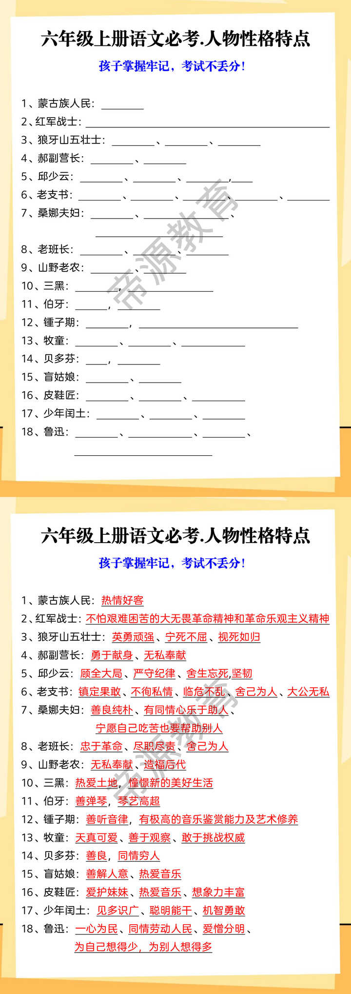 六年级上册语文必考.人物性格特点