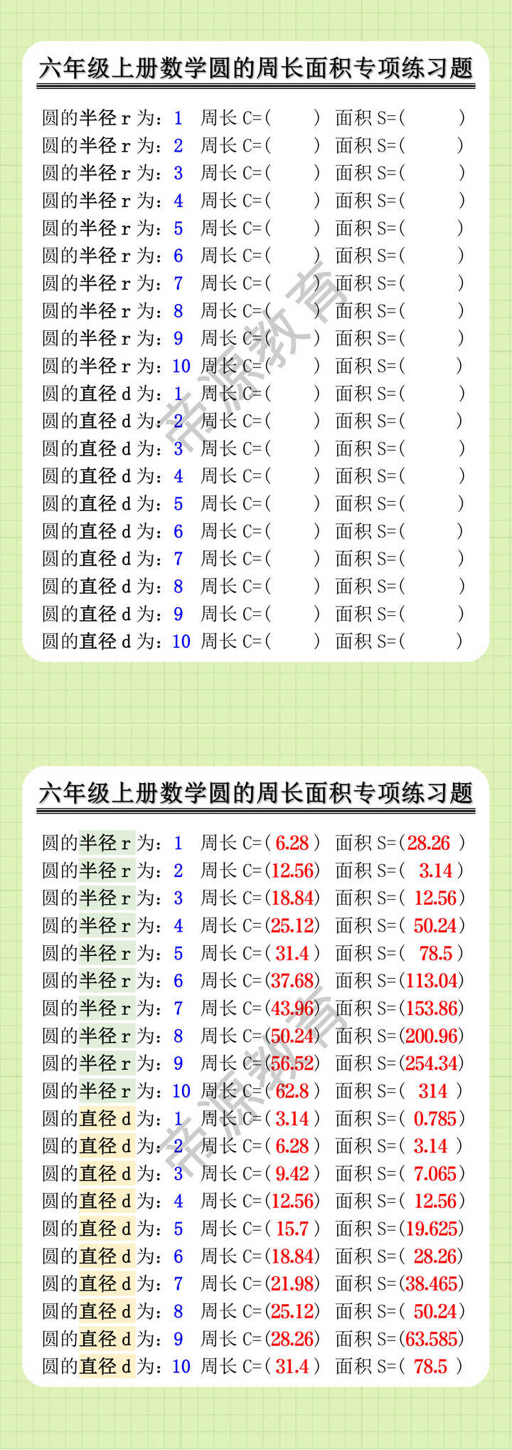 六年级上册数学圆的周长面积专项练习题 六年级上册数学圆的周长面积专项练习题