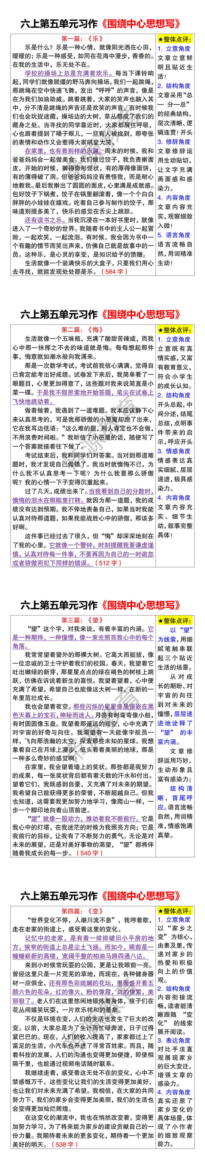 六上第五单元习作《围绕中心思想写》 六上第五单元习作《围绕中心思想写》