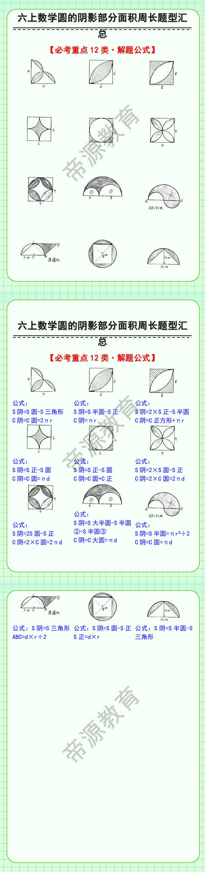 六上数学圆的阴影部分面积周长公式，必考的12类题型！