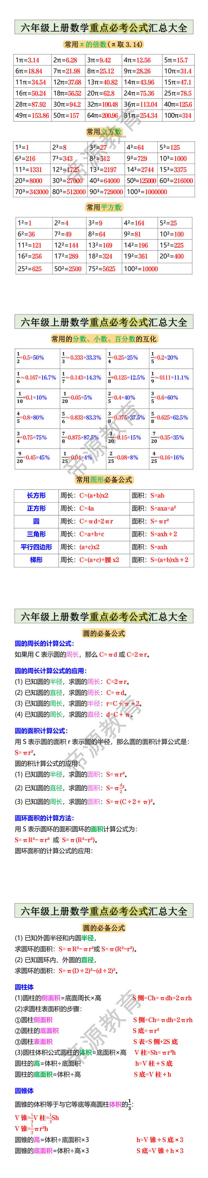 六年级上册数学重点必考公式汇总大全