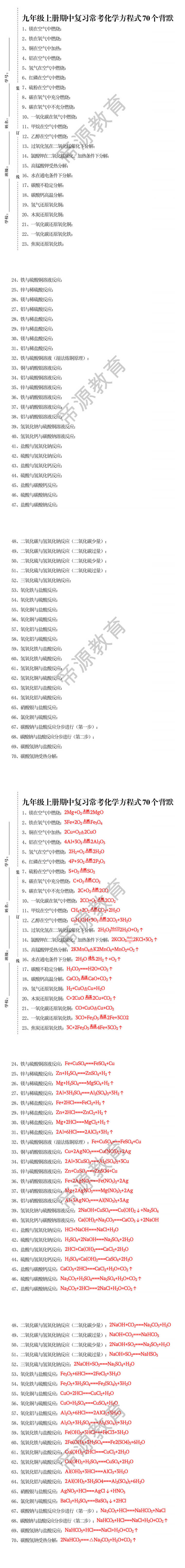九年级上册期中复习常考化学方程式70个背默