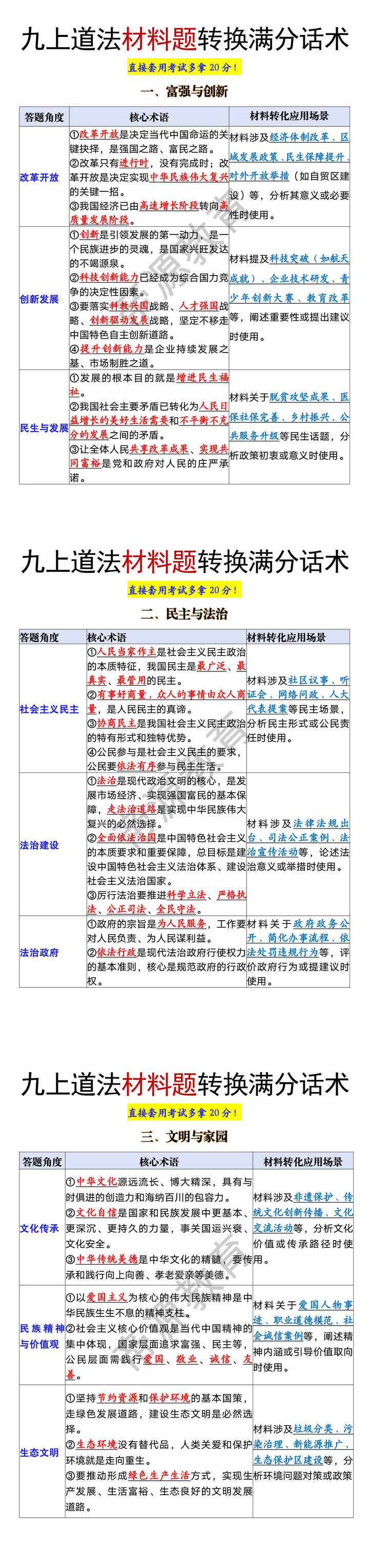 九年级上册道法材料题转换满分话术 九年级上册道法材料题转换满分话术