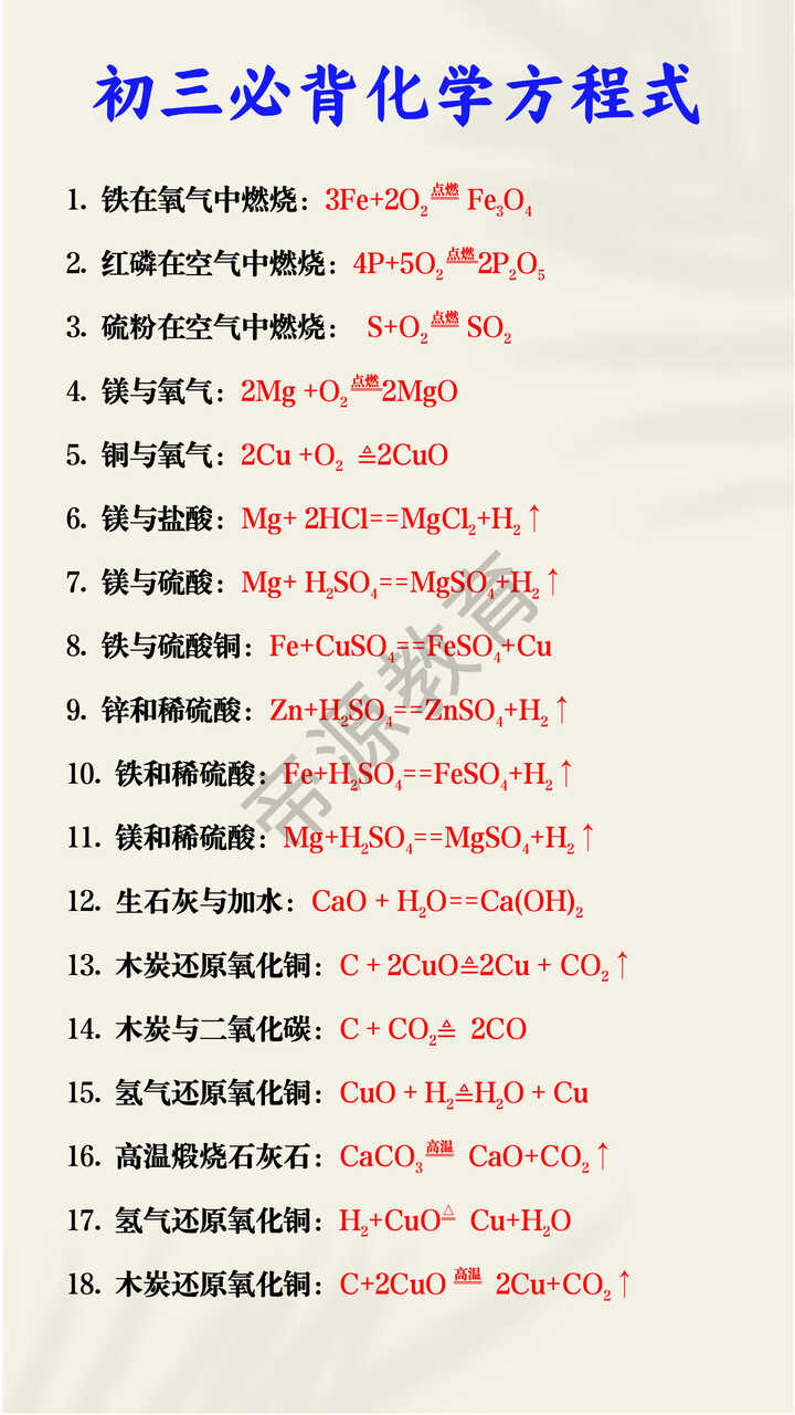 初三必背化学方程式
