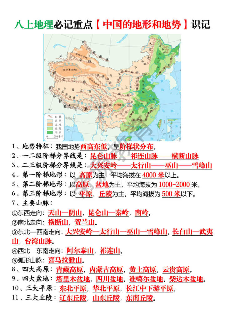 八上地理必记重点【中国的地形和地势】识记