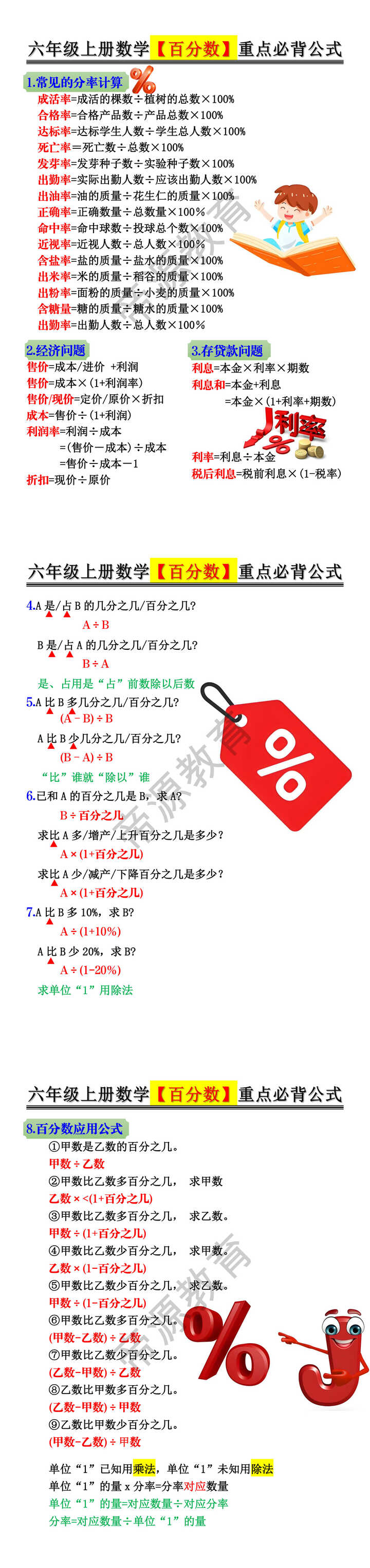 六年级上册数学【百分数】重点必背公式