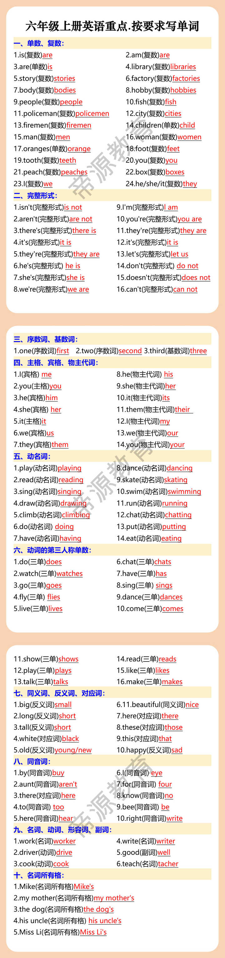 六年级上册英语重点.按要求写单词