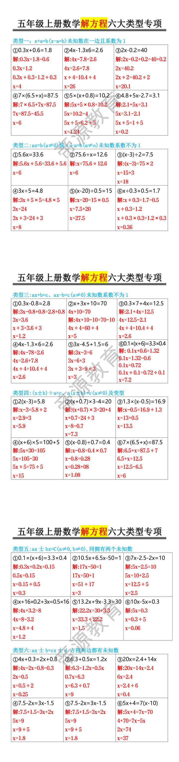 五年级上册数学解方程六大类型专项