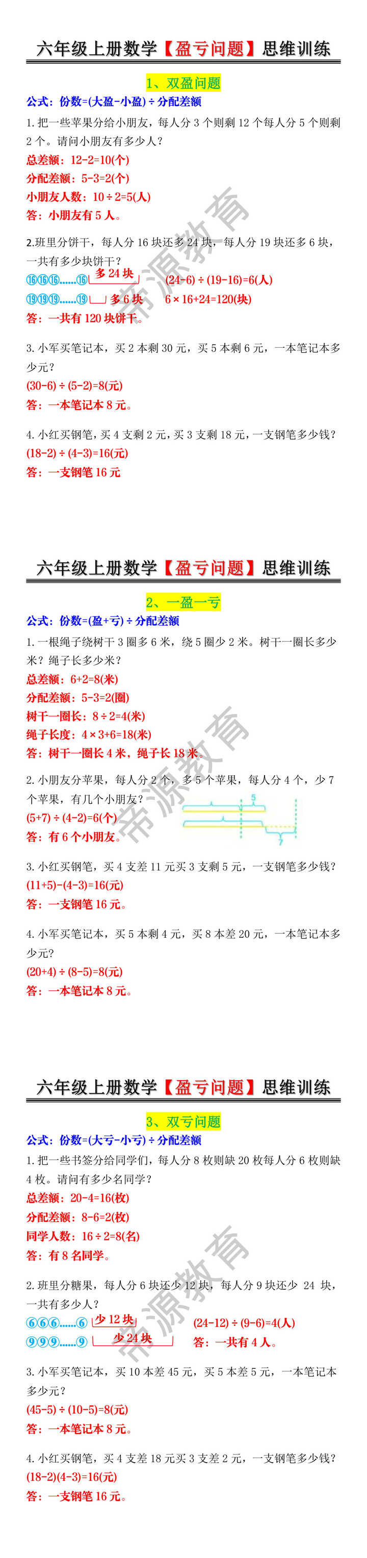 六年级上册数学【盈亏问题】思维训练