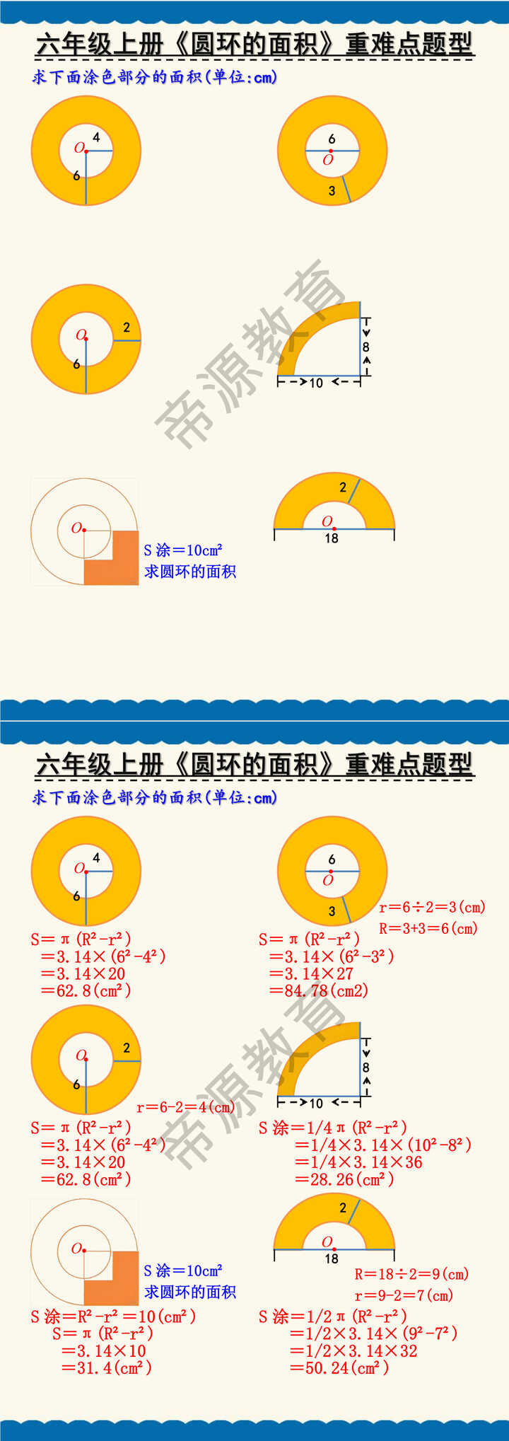 六年级上册数学圆环的面积重难点题型