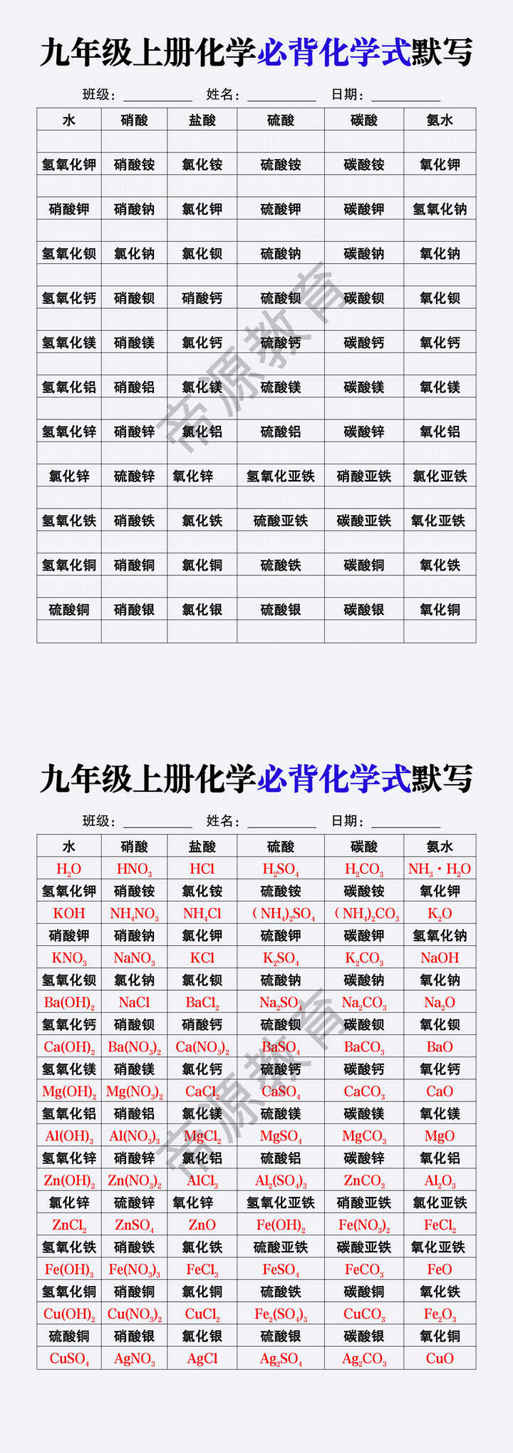九年级上册化学必背化学式默写