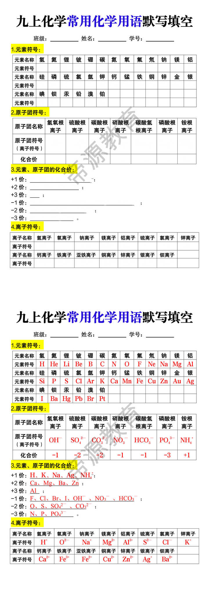 九上化学常用化学用语默写填空