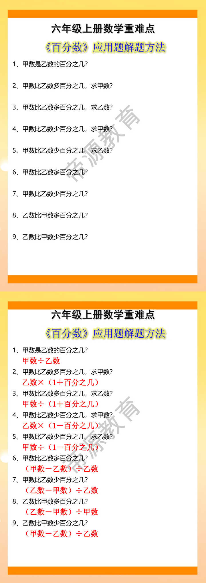 六年级上册数学百分数应用题解题公式