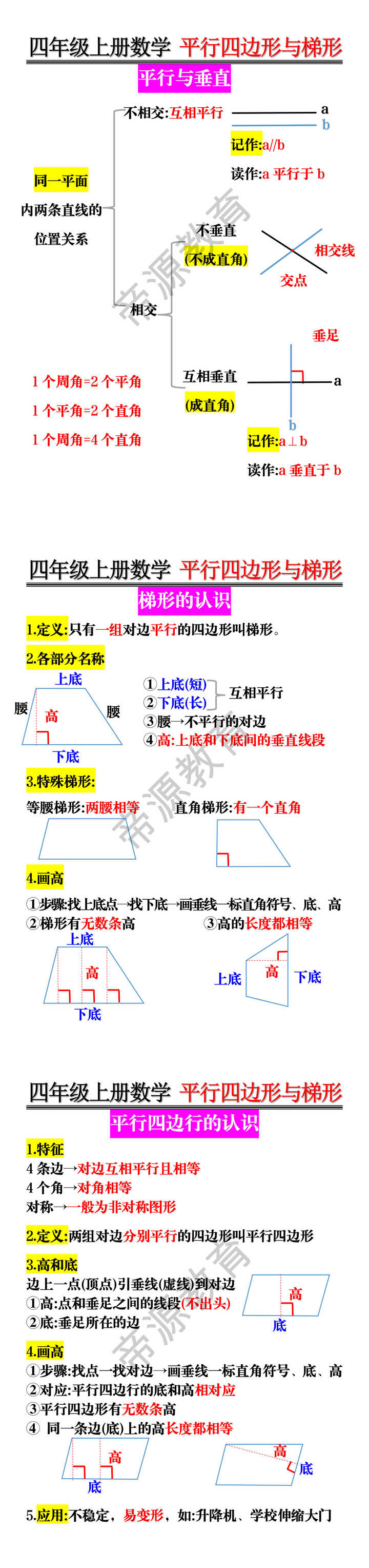 四年级上册数学平行四边形与梯形知识点