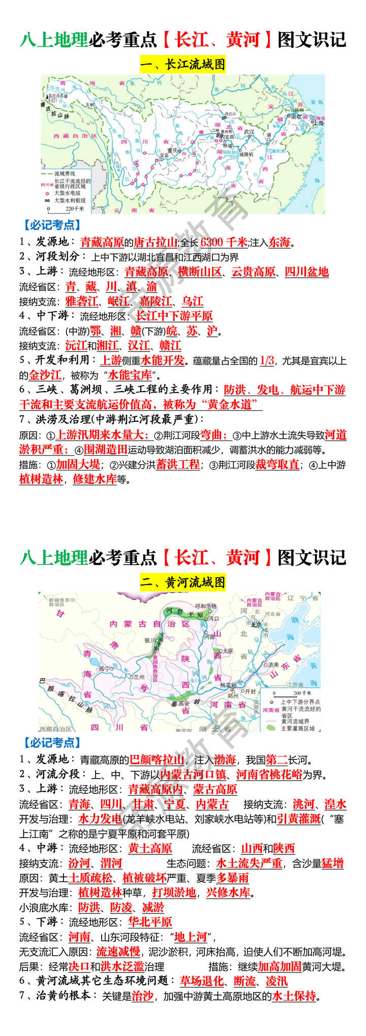 八上地理必考重点【长江、黄河】图文识记