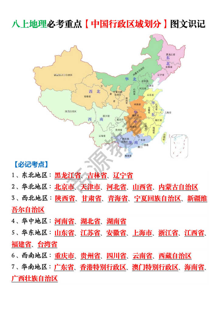 八上地理必考重点【中国行政区域划分】图文识记