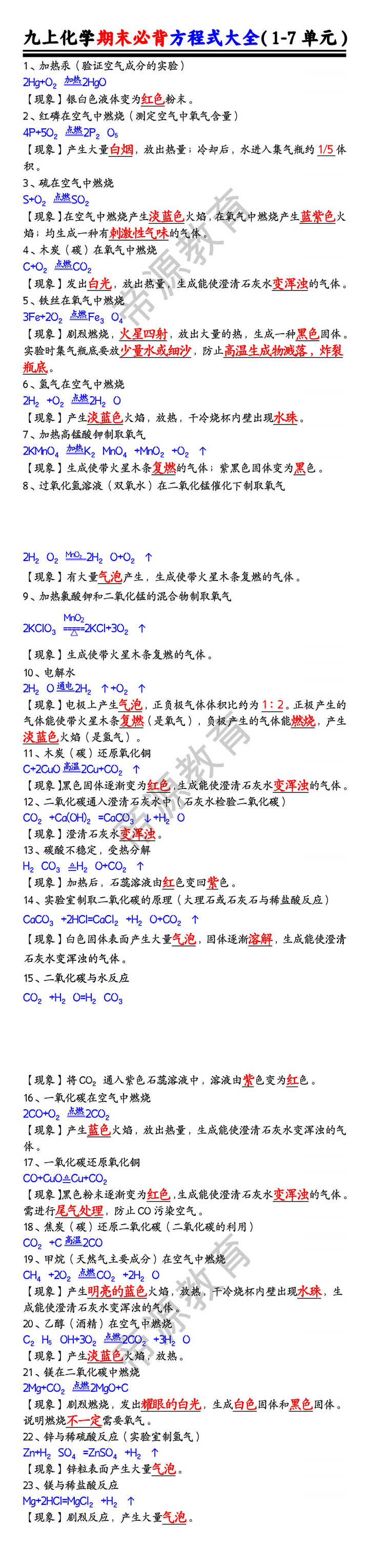 九上化学期末必背方程式大全（1-7单元）