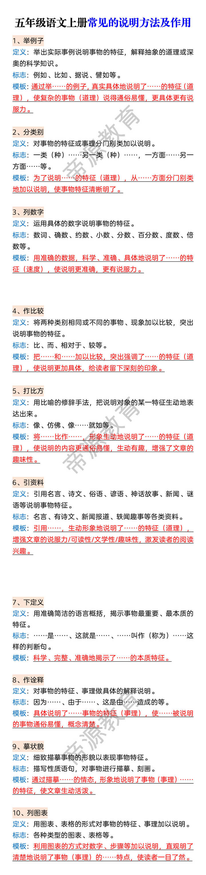 五年级语文上册常见的说明方法及作用