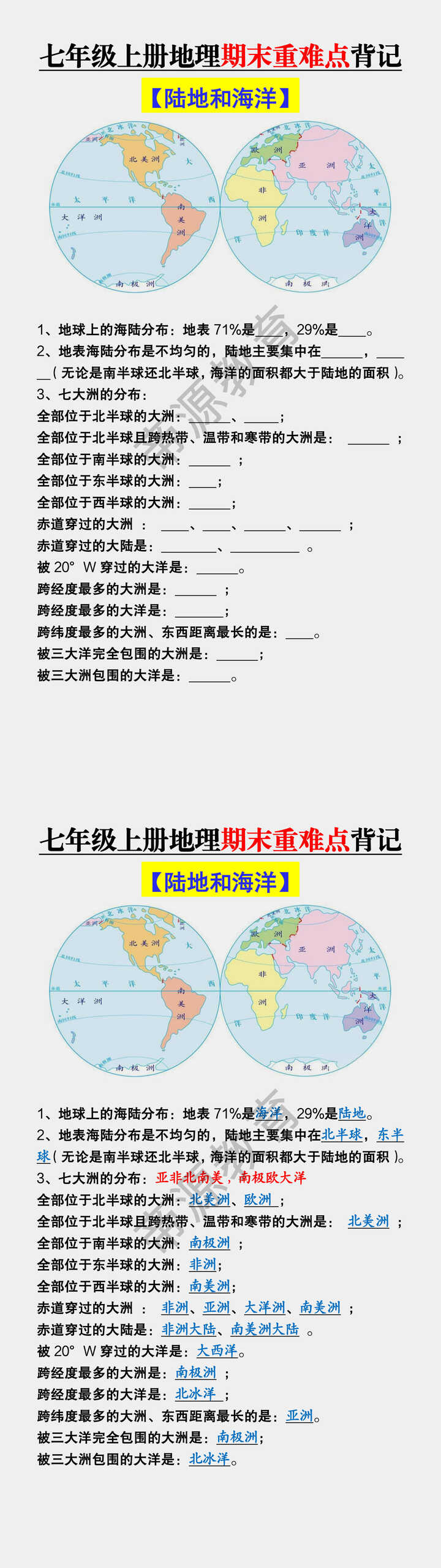 七年级上册地理期末重难点背记【陆地和海洋】