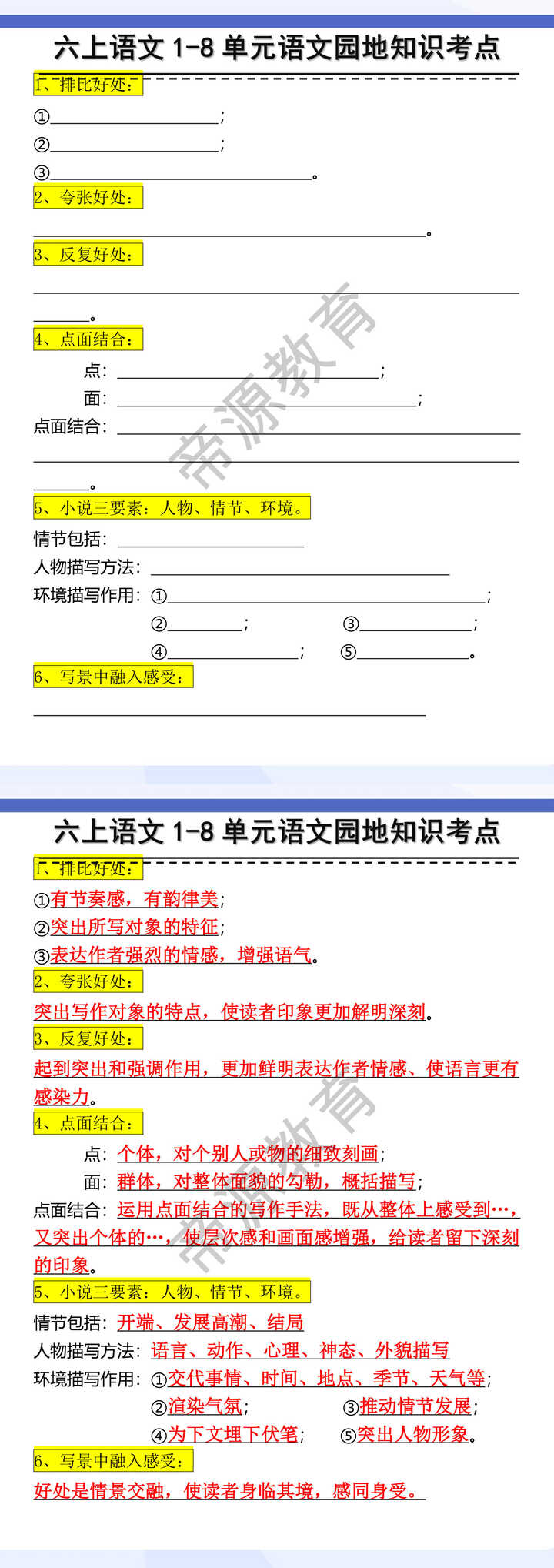 六上语文1-8单元语文园地知识考点 六上语文1-8单元语文园地知识考点