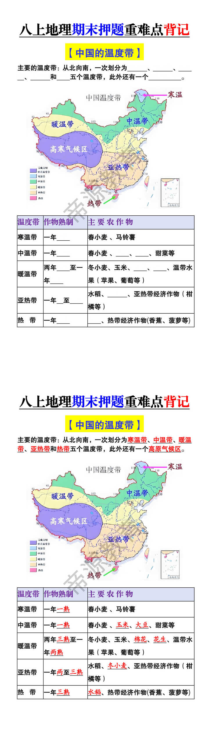 八年级上册地理期末重难点背记【中国的温度带】