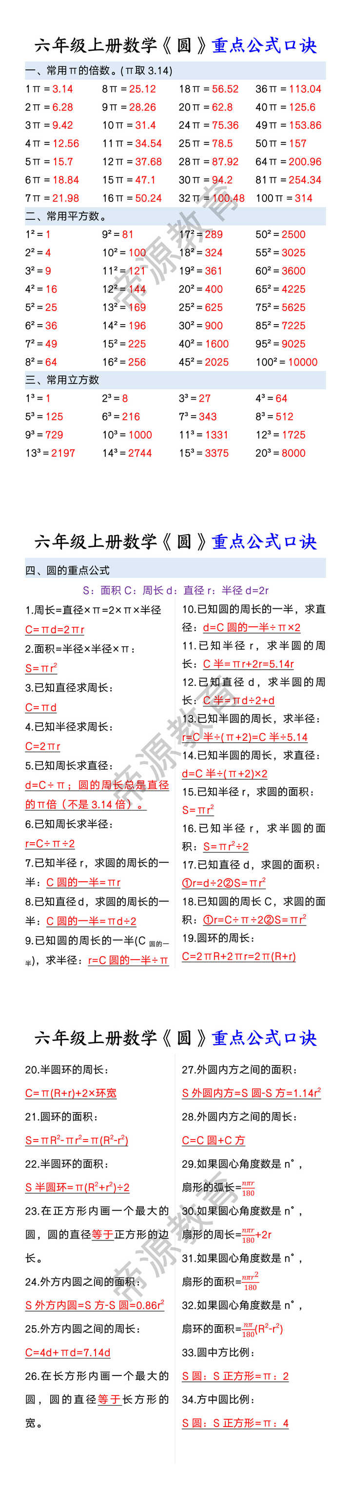 六年级上册数学《圆》重点公式口诀 六年级上册数学《圆》重点公式口诀