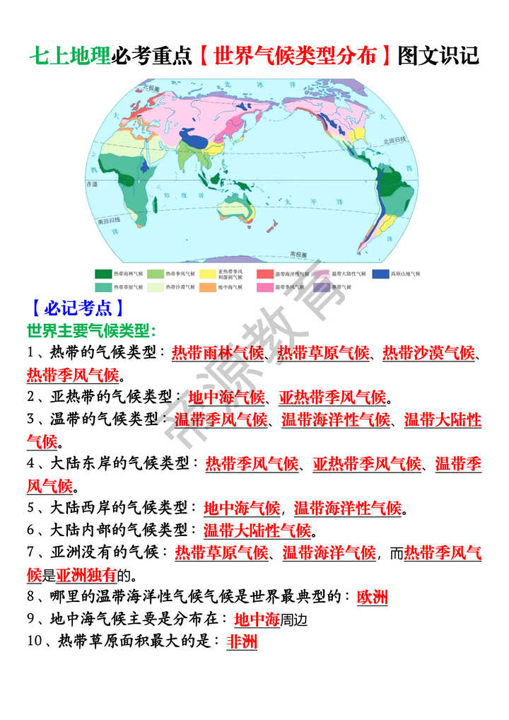七上地理必考重点【世界气候类型分布】图文识记 七上地理必考重点【世界气候类型分布】图文识记
