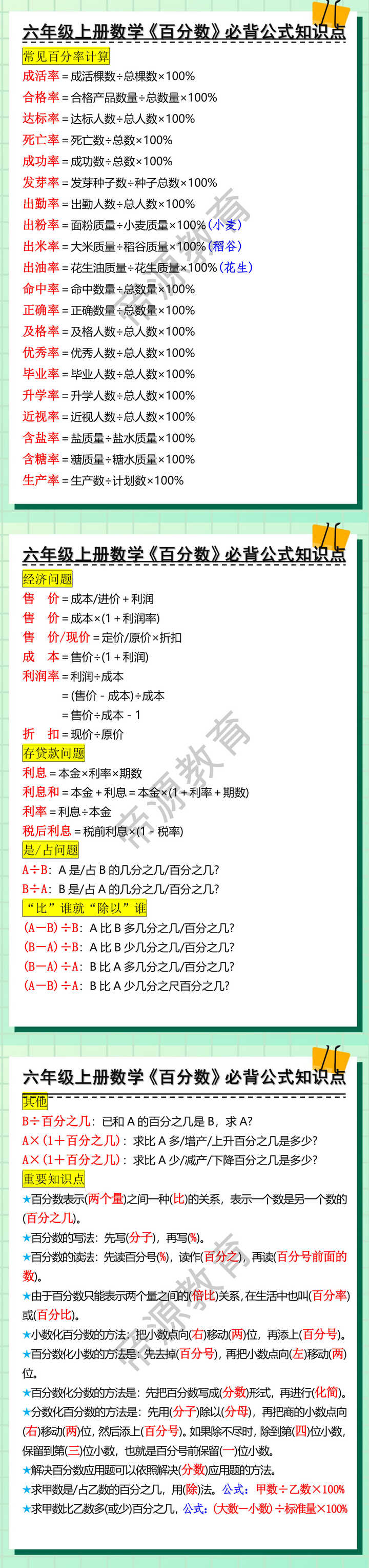 六年级上册数学《百分数》必背公式知识点 六年级上册数学《百分数》必背公式知识点