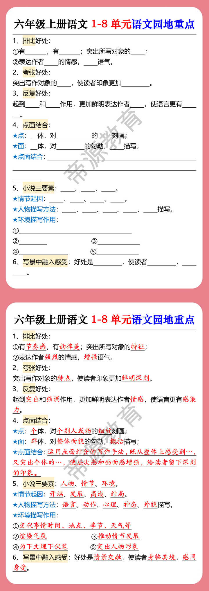 六年级上册语文1-8单元语文园地重点