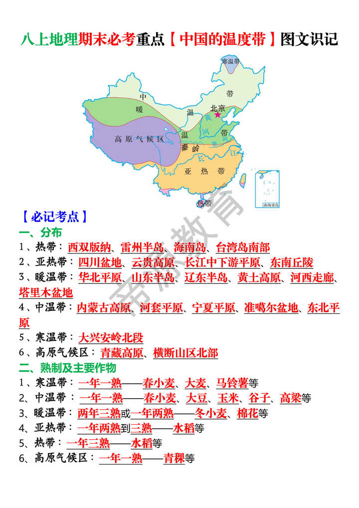 八上地理期末必考重点【中国的温度带】图文识记