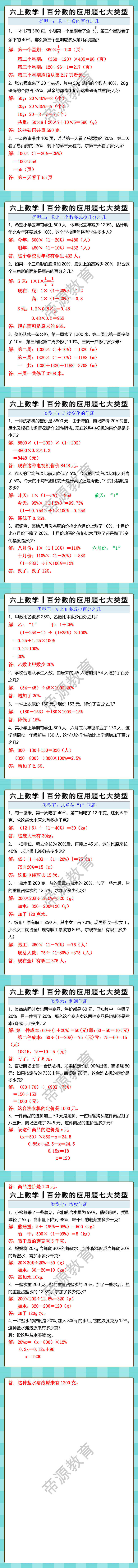 六年级上册数学百分数重点应用题型专项练习 六年级上册数学百分数重点应用题型专项练习