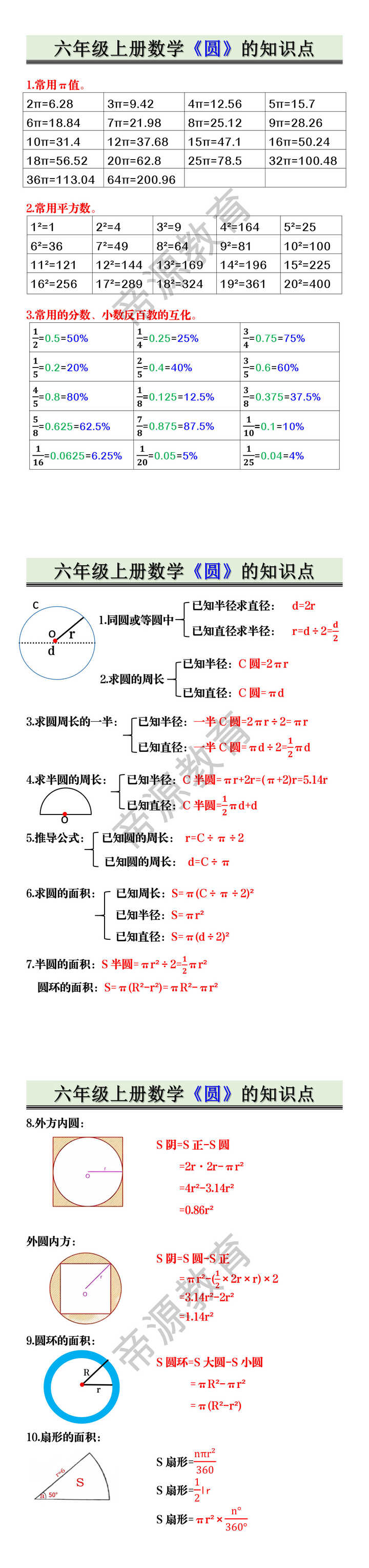 六年级上册数学《圆》的知识点