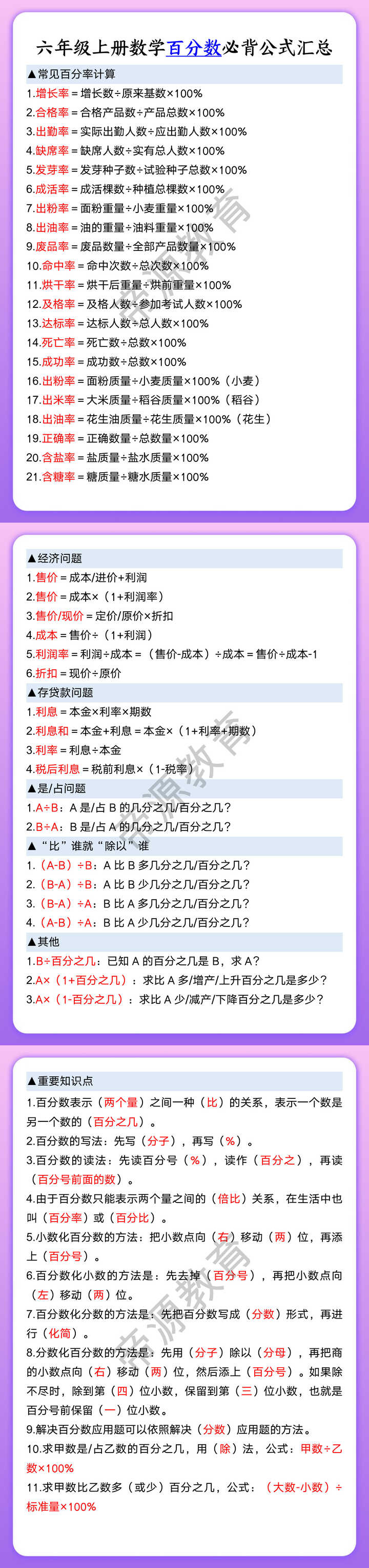 六年级上册数学百分数必背公式汇总