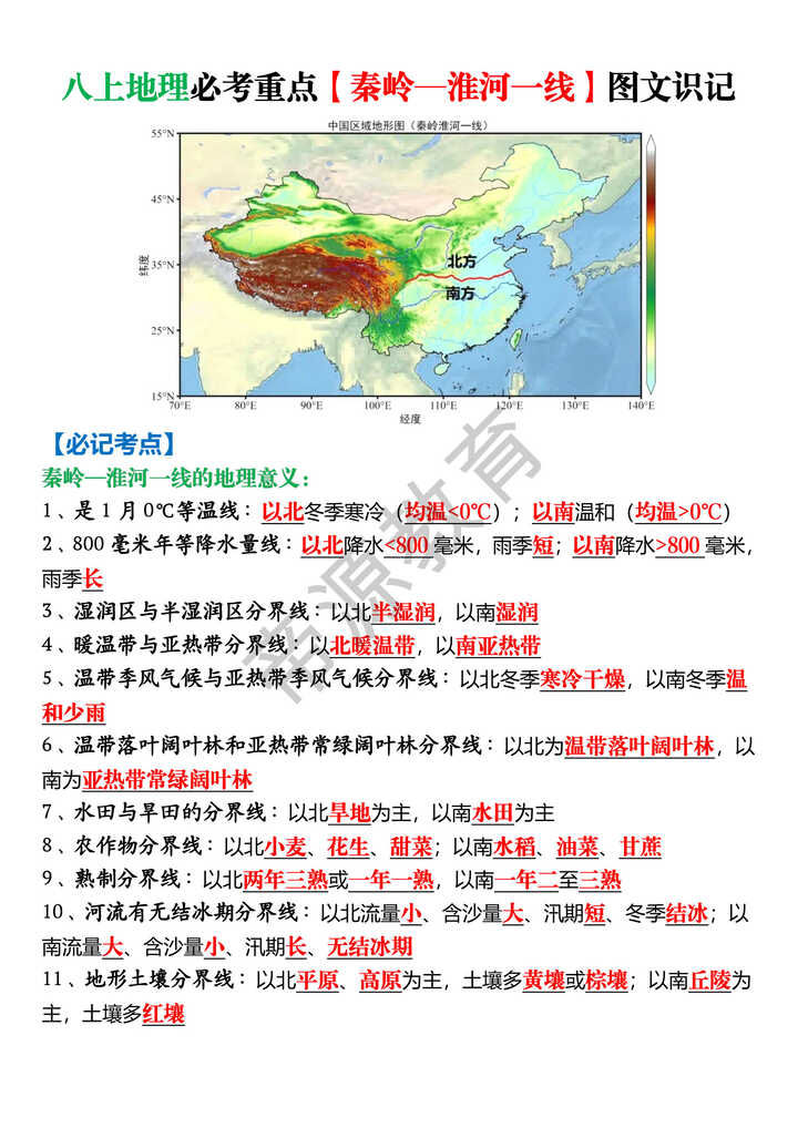 八上地理必考重点【秦岭—淮河一线】图文识记 八上地理必考重点【秦岭—淮河一线】图文识记