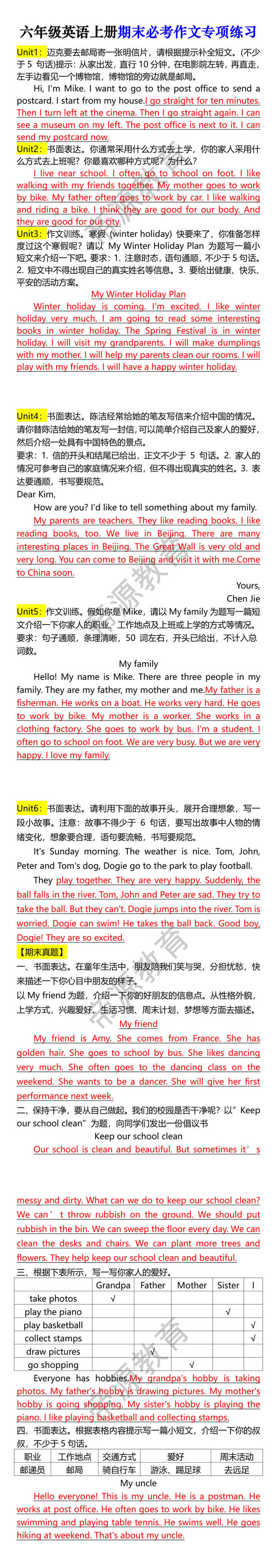 六年级英语上册期末必考作文专项练习