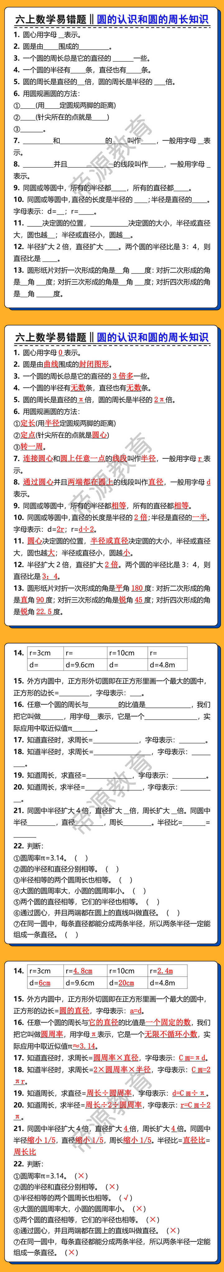 六上数学易错题：圆的认识和圆的周长知识