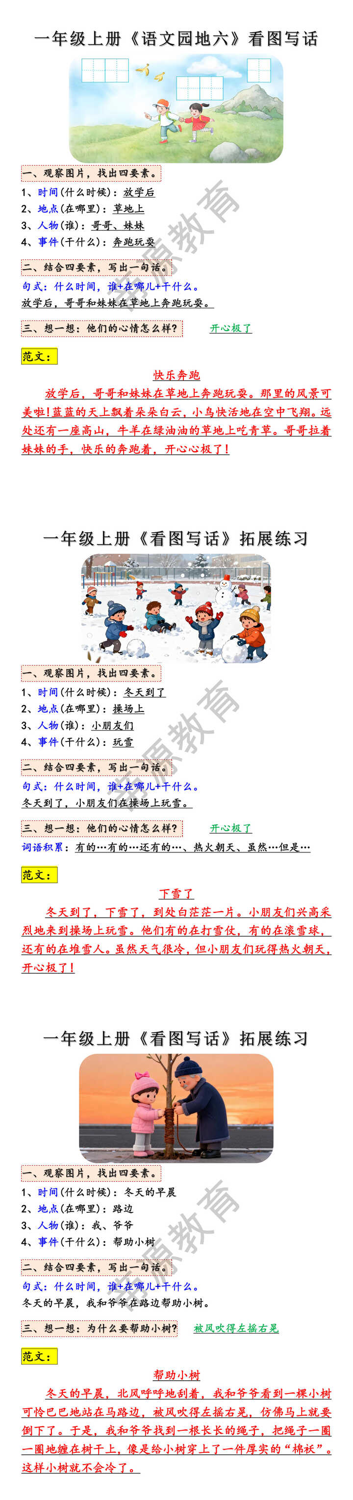 一年级常考看图写话范文，每日一练！
