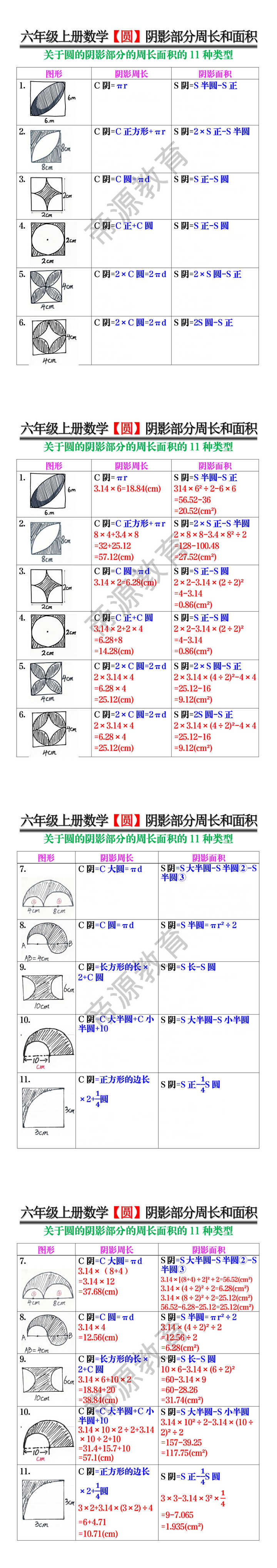 六年级上册数学【圆】阴影部分周长和面积