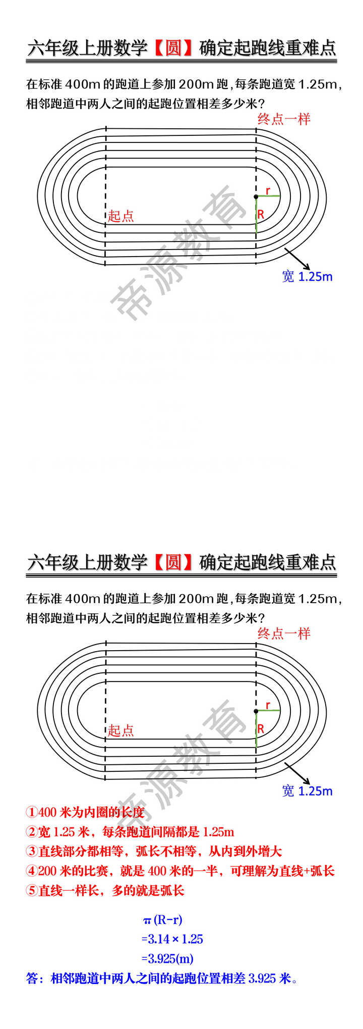 六年级上册数学【圆】确定起跑线重难点